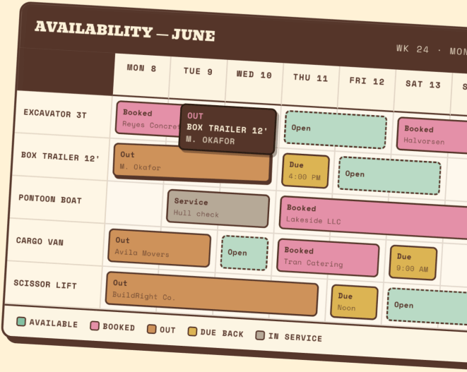 Availability calendar board showing booked, out, due back, in service, and available equipment