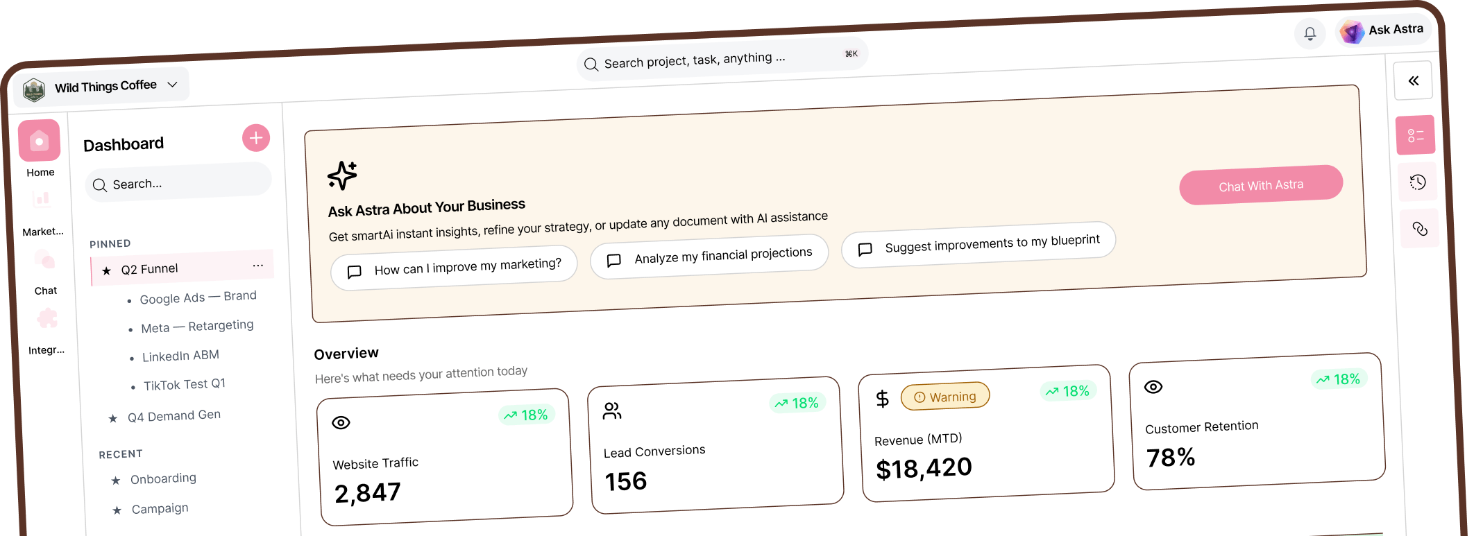 BRM dashboard showing reservations, KPIs, and AI insights